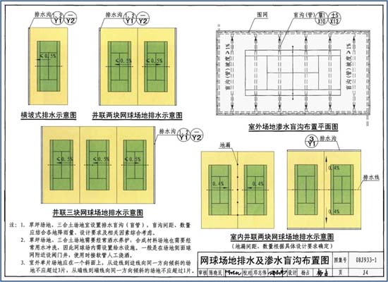 网球场排水沟图纸.jpg