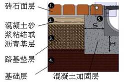 排水沟施工方法-06.jpg